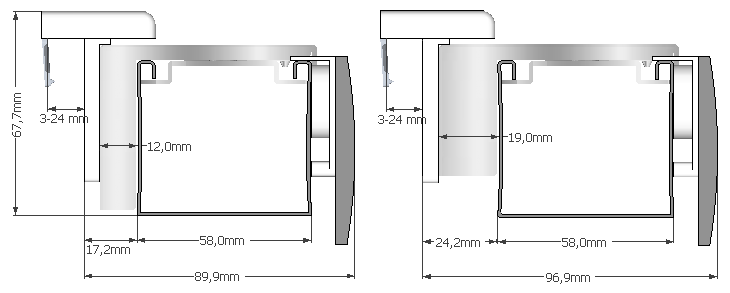 Dimensions