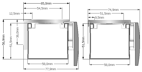 Dimensions